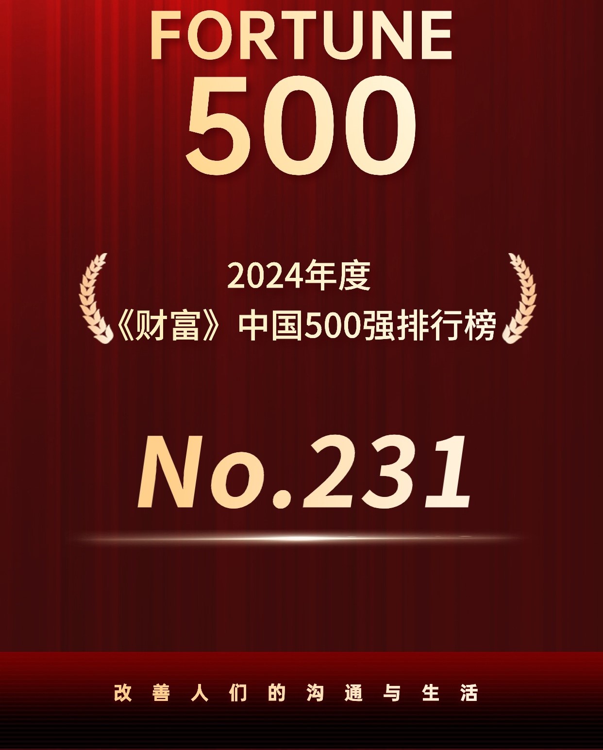 尊龙凯时技术再度荣登2024《财富》500强，接轨新趋势拥抱新发展