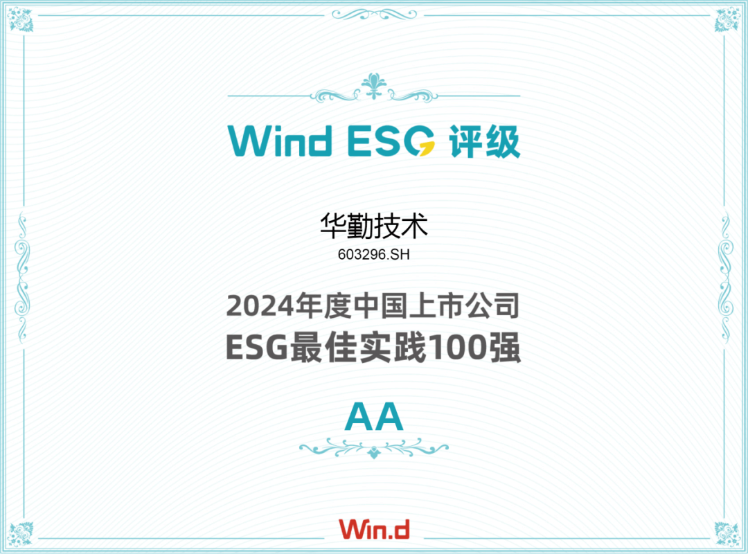 双A评级！尊龙凯时技术上榜Wind中国上市公司“ESG最佳实践100强”