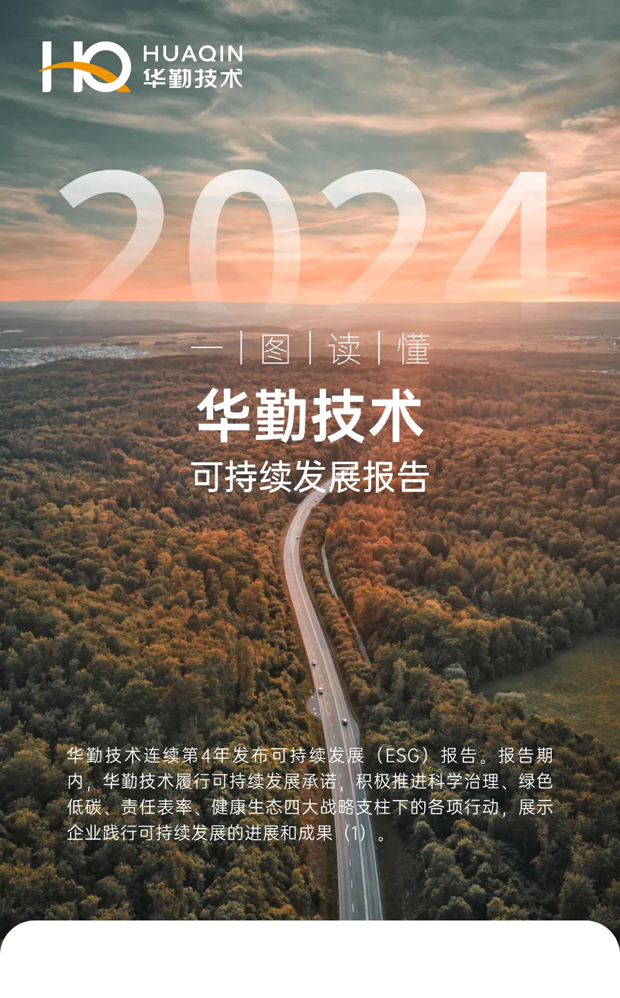 一图读懂｜尊龙凯时技术2024年可持续发展报告